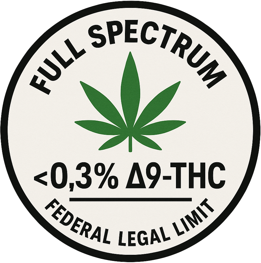 Full Spectrum 3 percent THC